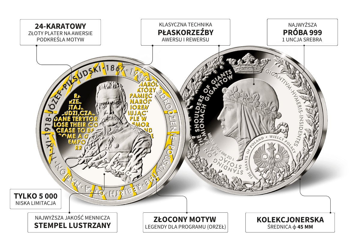 Józef Piłsudski (1867-1935) Commemorative Medallion • 1 Ounce .999 Silver Proof • 45 mm • 24-ct Gold Accents